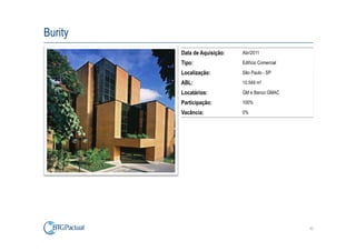 Burity
         Data de Aquisição:   Abr/2011

         Tipo:                Edifício Comercial

         Localização:         São Paulo - SP

         ABL:                 10.549 m²

         Locatários:          GM e Banco GMAC

         Participação:        100%

         Vacância:            0%




                                                   42
 