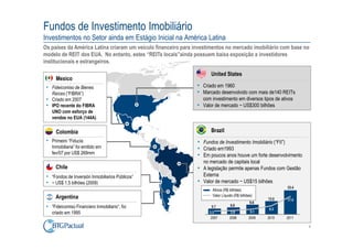 Fundos de Investimento Imobiliário
Investimentos no Setor ainda em Estágio Inicial na América Latina
Os países da América Latina criaram um veículo financeiro para investimentos no mercado imobiliário com base no
modelo de REIT dos EUA. No entanto, estes “REITs locais”ainda possuem baixa exposição a investidores
institucionais e estrangeiros.

                                                                      United States
      Mexico
 • Fideicomiso de Bienes                                        • Criado em 1960
   Raíces (“FIBRA”)                                             • Marcado desenvolvido com mais de140 REITs
 • Criado em 2007                                                 com investimento em diversos tipos de ativos
 • IPO recente do FIBRA                                         • Valor de mercado ~ US$300 bilhões
   UNO com esforço de
   vendas no EUA (144A)

      Colombia                                                        Brazil
 • Primeiro “Fiducia                                            • Fundos de Investimento Imobiliário (“FII”)
    Inmobiliaria” foi emitido em                                • Criado em1993
    fev/07 por US$ 269mm                                        • Em poucos anos houve um forte desenvolvimento
                                                                  no mercado de capitais local
      Chile                                                     • A legislação permite apenas Fundos com Gestão
 • “Fondos de Inversión Inmobiliarios Públicos”                   Externa
 • ~ US$ 1,5 bilhões (2009)                                     • Valor de mercado ~ US$15 bilhões
                                                                                                           23.4
                                                                      Ativos (R$ bilhões)
      Argentina                                                       Valor Líquido (R$ bilhões)
                                                                                                    13.0   17.4
                                                                                              9.6
 • “Fideicomiso Financiero Inmobiliario”, foi                          5.7       6.8
                                                                                                    8.3
    criado em 1995                                                   3.3          3.9         5.1
                                                                      2007       2008        2009   2010   2011

                                                                                                                  8
 