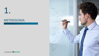 METODOLOGIA
1.
Produzido por
 