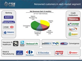 Renowned customers in each market segment


                          Net Revenues (last 12 months)
   Banking                      (in % of total revenues)                Credit
                           Retail &
                                                                     Institutions
                         Manufacturing
                            12%
                                                           Banking
                                                            35%

                Convergence
                   33%

                                                         Credit
                                 Insurance &          Institutions
                                  Healthcare             11%
                                     9%




Insurance &
                                                                     Convergence
Healthcare



Retail &
Manufacturing

                                                                                    4
 