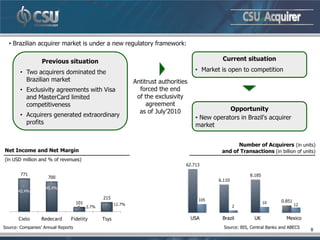 • Brazilian acquirer market is under a new regulatory framework:

                  Previous situation                                                               Current situation

        • Two acquirers dominated the                                                    • Market is open to competition
          Brazilian market                                      Antitrust authorities
        • Exclusivity agreements with Visa                        forced the end
          and MasterCard limited                                 of the exclusivity
          competitiveness                                            agreement
                                                                  as of July’2010                    Opportunity
        • Acquirers generated extraordinary                                              • New operators in Brazil's acquirer
          profits                                                                        market


                                                                                                         Number of Acquirers (in units)
Net Income and Net Margin                                                                          and of Transactions (in billion of units)
(in USD million and % of revenues)
                                                                                    62.713

        771                                                                                                    8.185
                     700
                                                                                                 6.110
                    45.4%
       42.4%
                                                 215                                      105
                                    101                                                                                10     0.851
                                                        12.7%                                            2                            12
                                          2.7%


       Cielo      Redecard      Fidelity         Tsys                                   USA        Brazil        UK             Mexico
Source: Companies’ Annual Reports                                                                  Source: BIS, Central Banks and ABECS
                                                                                                                                           8
 