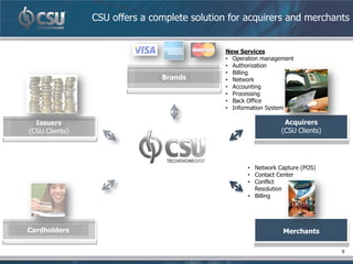 CSU offers a complete solution for acquirers and merchants


                                              New Services
                                              • Operation management
                                              • Authorization
                                              • Billing
                               Brands         • Network
                                              • Accounting
                                              • Processing
                                              • Back Office
                                              • Information System

  Issuers                                                        Acquirers
(CSU Clients)                                                   (CSU Clients)




                                                     • Network Capture (POS)
                           CSU CardSystem            • Contact Center
                                                     • Conflict
                                                       Resolution
                                                     • Billing




Cardholders                                                     Merchants

                                                                                9
 