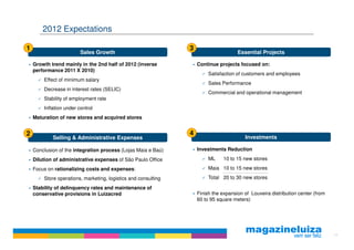 2012 Expectations

1                                                               3
                         Sales Growth                                                 Essential Projects

    Growth trend mainly in the 2nd half of 2012 (inverse            Continue projects focused on:
    performance 2011 X 2010)
                                                                         Satisfaction of customers and employees
        Effect of minimum salary
                                                                         Sales Performance
        Decrease in interest rates (SELIC)
                                                                         Commercial and operational management
        Stability of employment rate
        Inflation under control
    Maturation of new stores and acquired stores


2                                                               4
            Selling & Administrative Expenses                                            Investments

    Conclusion of the integration process (Lojas Maia e Baú)        Investments Reduction

    Dilution of administrative expenses of São Paulo Office              ML     10 to 15 new stores

    Focus on rationalizing costs and expenses:                           Maia 10 to 15 new stores

        Store operations, marketing, logistics and consulting            Total 20 to 30 new stores

    Stability of delinquency rates and maintenance of
    conservative provisions in Luizacred                            Finish the expansion of Louveira distribution center (from
                                                                    60 to 95 square meters)




                                                                                                                                 19
 