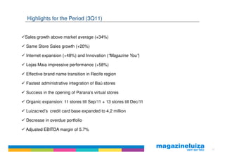 Highlights for the Period (3Q11)


Sales growth above market average (+34%)

Same Store Sales growth (+20%)

Internet expansion (+48%) and Innovation (“Magazine You”)

Lojas Maia impressive performance (+58%)

Effective brand name transition in Recife region

Fastest administrative integration of Baú stores

Success in the opening of Parana’s virtual stores

Organic expansion: 11 stores till Sep/11 + 13 stores till Dec/11

Luizacred’s credit card base expanded to 4,2 million

Decrease in overdue portfolio

Adjusted EBITDA margin of 5.7%



                                                                   22
 