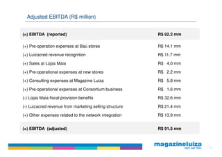 Adjusted EBITDA (R$ million)


(=) EBITDA (reported)                                    R$ 92.2 mm

(+) Pre-operation expenses at Baú stores                 R$ 14.1 mm

(+) Luizacred revenue recognition                        R$ 11.7 mm

(+) Sales at Lojas Maia                                  R$ 4.0 mm

(+) Pre-operational expenses at new stores               R$ 2.2 mm

(+) Consulting expenses at Magazine Luiza                R$ 5.8 mm

(+) Pre-operational expenses at Consortium business      R$ 1.6 mm

(-) Lojas Maia fiscal provision benefits                 R$ 32.6 mm

(-) Luizacred revenue from marketing selling structure   R$ 21.4 mm

(+) Other expenses related to the network integration    R$ 13.9 mm


(=) EBITDA (adjusted)                                    R$ 91.5 mm



                                                                      30
 