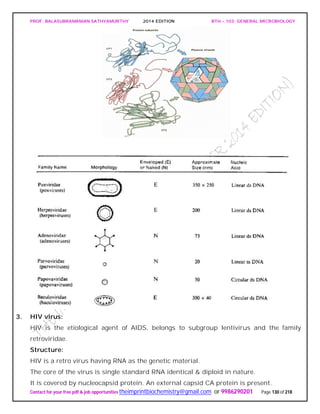 PROF. BALASUBRAMANIAN SATHYAMURTHY 2014 EDITION BTH – 103: GENERAL MICROBIOLOGY
Contact for your free pdf & job opportunities theimprintbiochemistry@gmail.com or 9986290201 Page 130 of 218
3. HIV virus:
HIV is the etiological agent of AIDS, belongs to subgroup lentivirus and the family
retroviridae.
Structure:
HIV is a retro virus having RNA as the genetic material.
The core of the virus is single standard RNA identical & diploid in nature.
It is covered by nucleocapsid protein. An external capsid CA protein is present.
 