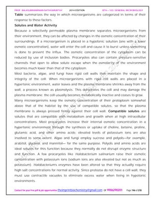 PROF. BALASUBRAMANIAN SATHYAMURTHY 2014 EDITION BTH – 103: GENERAL MICROBIOLOGY
Contact for your free pdf & job opportunities theimprintbiochemistry@gmail.com or 9986290201 Page 146 of 218
Table summarizes the way in which microorganisms are categorized in terms of their
response to these factors.
Solutes and Water Activity
Because a selectively permeable plasma membrane separates microorganisms from
their environment, they can be affected by changes in the osmotic concentration of their
surroundings. If a microorganism is placed in a hypotonic solution (one with a lower
osmotic concentration), water will enter the cell and cause it to burst unless something
is done to prevent the influx. The osmotic concentration of the cytoplasm can be
reduced by use of inclusion bodies. Procaryotes also can contain pressure-sensitive
channels that open to allow solute escape when the osmolarity of the environment
becomes much lower than that of the cytoplasm.
Most bacteria, algae, and fungi have rigid cell walls that maintain the shape and
integrity of the cell. When microorganisms with rigid cell walls are placed in a
hypertonic environment, water leaves and the plasma membrane shrinks away from the
wall, a process known as plasmolysis. This dehydrates the cell and may damage the
plasma membrane; the cell usually becomes metabolically inactive and ceases to grow.
Many microorganisms keep the osmotic concentration of their protoplasm somewhat
above that of the habitat by the use of compatible solutes, so that the plasma
membrane is always pressed firmly against their cell wall. Compatible solutes are
solutes that are compatible with metabolism and growth when at high intracellular
concentrations. Most procaryotes increase their internal osmotic concentration in a
hypertonic environment through the synthesis or uptake of choline, betaine, proline,
glutamic acid, and other amino acids; elevated levels of potassium ions are also
involved to some extent. Algae and fungi employ sucrose and polyols—for example,
arabitol, glycerol, and mannitol— for the same purpose. Polyols and amino acids are
ideal solutes for this function because they normally do not disrupt enzyme structure
and function. A few procaryotes like Halobacterium salinarium raise their osmotic
concentration with potassium ions (sodium ions are also elevated but not as much as
potassium). Halobacterium’s enzymes have been altered so that they actually require
high salt concentrations for normal activity. Since protozoa do not have a cell wall, they
must use contractile vacuoles to eliminate excess water when living in hypotonic
environments.
 