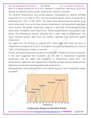 PROF. BALASUBRAMANIAN SATHYAMURTHY 2014 EDITION BTH – 103: GENERAL MICROBIOLOGY
Contact for your free pdf & job opportunities theimprintbiochemistry@gmail.com or 9986290201 Page 152 of 218
grow in a simple medium at 22 to 27°C. However, it cannot be cultured at 33 to 34°C
without the addition of extra metals, amino acids, vitamins, and lipids.
The cardinal temperatures vary greatly between microorganisms. Optima normally
range from 0°C to as high as 75°C, whereas microbial growth occurs at temperatures
extending from -20°C to over 100°C. The major factor determining this growth range
seems to be water. Even at the most extreme temperatures, microorganisms need liquid
water to grow. The growth temperature range for a particular microorganism usually
spans about 30 degrees. Some species (e.g., Neisseria gonorrhoeae) have a small range;
others, like Enterococcus faecalis, will grow over a wide range of temperatures. The
major microbial groups differ from one another regarding their maximum growth
temperature.
The upper limit for protozoa is around 50°C. Some algae and fungi can grow at
temperatures as high as 55 to 60°C. Procaryotes have been found growing at or close to
100°C, the boiling point of water at sea level.
Clearly, procaryoticorganisms can grow at much higher temperatures than eucaryotes.
It has been suggested that eucaryotes are not able to manufacture organellar
membranes that are stable and functional at temperatures above 60°C. The
photosynthetic apparatus also appears to be relatively unstable because photosynthetic
organisms are not found growing at very high temperatures.
Microorganisms can be placed in one of five classes based on their temperature ranges
for growth
Temperature Ranges for Microbial Growth.
 