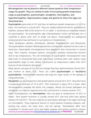 PROF. BALASUBRAMANIAN SATHYAMURTHY 2014 EDITION BTH – 103: GENERAL MICROBIOLOGY
Contact for your free pdf & job opportunities theimprintbiochemistry@gmail.com or 9986290201 Page 153 of 218
Microorganisms can be placed in different classes based on their temperature
ranges for growth. They are ranked in order of increasing growth temperature
range as psychrophiles, psychrotrophs, mesophiles, thermophiles, and
hyperthermophiles. Representative ranges and optima for these five types are
illustrated here.
Psychrophiles grow well at 0°C and have an optimum growth temperature of 15°C or
lower; the maximum is around 20°C. They are readily isolated from Arctic and Antarctic
habitats; because 90% of the ocean is 5°C or colder, it constitutes an enormous habitat
for psychrophiles. The psychrophilic alga Chlamydomonas nivalis can actually turn a
snowfield or glacier pink with its bright red spores. Psychrophiles are widespread
among bacterial taxa and found in such genera as Pseudomonas,
Vibrio, Alcaligenes, Bacillus, Arthrobacter, Moritella, Photobacterium, and Shewanella.
The psychrophilic archaeon Methanogenium has recently been isolated from Ace Lake in
Antarctica. Psychrophilic microorganisms have adapted to their environment in several
ways. Their enzymes, transport systems, and protein synthetic mechanisms function
well at low temperatures. The cell membranes of psychrophilic microorganisms have
high levels of unsaturated fatty acids and remain semifluid when cold. Indeed, many
psychrophiles begin to leak cellular constituents at temperatures higher than 20°C
because of cell membrane disruption.
Many species can grow at 0 to 7°C even though they have optima between 20 and 30°C,
and maxima at about 35°C. These are called psychrotrophs or facultative
psychrophiles. Psychrotrophic bacteria and fungi are major factors in the spoilage of
refrigerated foods.
Mesophiles are microorganisms with growth optima around 20 to 45°C; they often have
a temperature minimum of 15 to 20°C. Their maximum is about 45°C or lower. Most
microorganisms probably fall within this category. Almost all human pathogens are
mesophiles, as might be expected since their environment is a fairly constant 37°C.
Some microorganisms are thermophiles; they can grow at temperatures of 55°C or
higher. Their growth minimum is usually around 45°C and they often have optima
between 55 and 65°C. The vast majority are procaryotes although a few algae and fungi
are thermophilic. These organisms flourish in many habitats including composts, self-
heating hay stacks, hot water lines, and hot springs. Thermophiles differ from
mesophiles in having much more heat-stable enzymes and protein synthesis systems
 