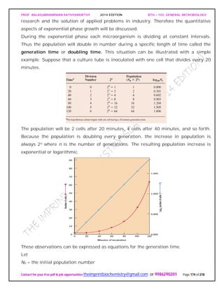 PROF. BALASUBRAMANIAN SATHYAMURTHY 2014 EDITION BTH – 103: GENERAL MICROBIOLOGY
Contact for your free pdf & job opportunities theimprintbiochemistry@gmail.com or 9986290201 Page 174 of 218
research and the solution of applied problems in industry. Therefore the quantitative
aspects of exponential phase growth will be discussed.
During the exponential phase each microorganism is dividing at constant intervals.
Thus the population will double in number during a specific length of time called the
generation time or doubling time. This situation can be illustrated with a simple
example. Suppose that a culture tube is inoculated with one cell that divides every 20
minutes.
The population will be 2 cells after 20 minutes, 4 cells after 40 minutes, and so forth.
Because the population is doubling every generation, the increase in population is
always 2n where n is the number of generations. The resulting population increase is
exponential or logarithmic.
These observations can be expressed as equations for the generation time.
Let
N0 = the initial population number
 