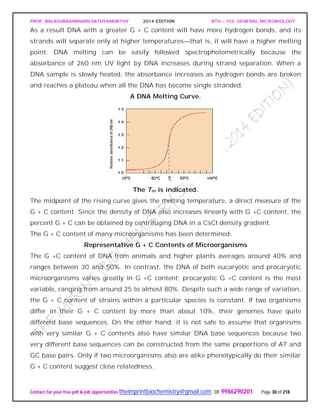 PROF. BALASUBRAMANIAN SATHYAMURTHY 2014 EDITION BTH – 103: GENERAL MICROBIOLOGY
Contact for your free pdf & job opportunities theimprintbiochemistry@gmail.com or 9986290201 Page 30 of 218
As a result DNA with a greater G + C content will have more hydrogen bonds, and its
strands will separate only at higher temperatures—that is, it will have a higher melting
point. DNA melting can be easily followed spectrophotometrically because the
absorbance of 260 nm UV light by DNA increases during strand separation. When a
DNA sample is slowly heated, the absorbance increases as hydrogen bonds are broken
and reaches a plateau when all the DNA has become single stranded.
A DNA Melting Curve.
The Tm is indicated.
The midpoint of the rising curve gives the melting temperature, a direct measure of the
G + C content. Since the density of DNA also increases linearly with G +C content, the
percent G + C can be obtained by centrifuging DNA in a CsCl density gradient.
The G + C content of many microorganisms has been determined.
Representative G + C Contents of Microorganisms
The G +C content of DNA from animals and higher plants averages around 40% and
ranges between 30 and 50%. In contrast, the DNA of both eucaryotic and procaryotic
microorganisms varies greatly in G +C content; procaryotic G +C content is the most
variable, ranging from around 25 to almost 80%. Despite such a wide range of variation,
the G + C content of strains within a particular species is constant. If two organisms
differ in their G + C content by more than about 10%, their genomes have quite
different base sequences. On the other hand, it is not safe to assume that organisms
with very similar G + C contents also have similar DNA base sequences because two
very different base sequences can be constructed from the same proportions of AT and
GC base pairs. Only if two microorganisms also are alike phenotypically do their similar
G + C content suggest close relatedness.
 