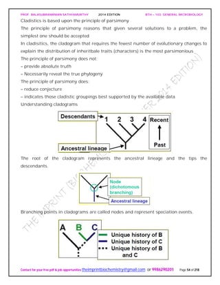 PROF. BALASUBRAMANIAN SATHYAMURTHY 2014 EDITION BTH – 103: GENERAL MICROBIOLOGY
Contact for your free pdf & job opportunities theimprintbiochemistry@gmail.com or 9986290201 Page 54 of 218
Cladistics is based upon the principle of parsimony
The principle of parsimony reasons that given several solutions to a problem, the
simplest one should be accepted
In cladisitics, the cladogram that requires the fewest number of evolutionary changes to
explain the distribution of inheritbale traits (characters) is the most parsimonious
The principle of parsimony does not:
– provide absolute truth
– Necessarily reveal the true phylogeny
The principle of parsimony does:
– reduce conjecture
– indicates those cladistic groupings best supported by the available data
Understanding cladograms
The root of the cladogram represents the ancestral lineage and the tips the
descendants.
Branching points in cladograms are called nodes and represent speciation events.
 