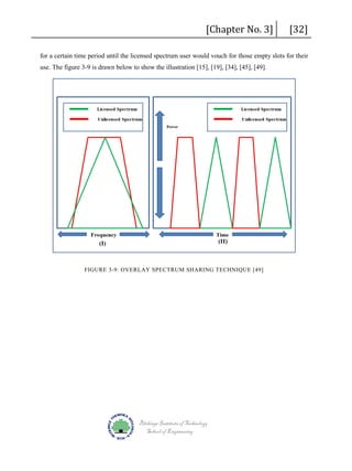 [Chapter No. 3]

[32]

for a certain time period until the licensed spectrum user would vouch for those empty slots for their
use. The figure 3-9 is drawn below to show the illustration [15], [19], [34], [45], [49].

FIGURE 3-9: OVERLAY SPECTRUM SHARING TECHNIQUE [49]

Blekinge Institute of Technology
School of Engineering

 
