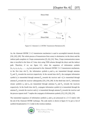 𝑇𝑇𝑥𝑥 1

𝑇𝑇𝑥𝑥 2

Direct Path
ℎ 𝑠𝑠→𝑟𝑟 [1]

ℎ 𝑠𝑠→𝑟𝑟 [2]

[Chapter No. 4]

Indirect

Paths
Direct Path

ℎ 𝑠𝑠→𝑑𝑑 [1]

ℎ 𝑠𝑠→𝑟𝑟 [2]
ℎ 𝑠𝑠→𝑟𝑟 [1]

ℎ 𝑠𝑠→𝑑𝑑 [2]

𝑅𝑅 𝑥𝑥 1

[37]

𝑅𝑅 𝑥𝑥 2

Figure 4-2: Alamouti 2 x 2 OSTBC Transmission Mechanism [45]

As, the Alamouti OSTBC 2 × 2 transmission mechanism is used to accomplish transmit diversity
[34], [42], [49]. The whole process of transmission from source to destination via the direct and the

indirect path completes in 2 hops communication [2], [6], [16]. Thus, 2 hops communication means
data is travelled in the form of 2 time slots using TDD scheme through the direct and the indirect
{𝑥𝑥1 , 𝑥𝑥2 , 𝑥𝑥3 , 𝑥𝑥4 , 𝑥𝑥5 , . . . . . . , 𝑥𝑥 𝑚𝑚 } are processed in the Alamouti OSTBC 2 × 2 transmission mechanism,
path. Therefore, if we see figure 4-2, when the sequences of information symbols

in the first time slot 𝑇𝑇1 , the information symbols 𝑥𝑥1 and 𝑥𝑥2 are transmitted through antennas
𝑇𝑇𝑥𝑥1 and 𝑇𝑇𝑥𝑥2 towards the receivers respectively. In the second time slot 𝑇𝑇2 , the conjugate information

∗
∗
symbol 𝑥𝑥1 is transmitted through antenna 𝑇𝑇𝑥𝑥2 towards the receiver and −𝑥𝑥2 is transmitted through

antenna 𝑇𝑇𝑥𝑥1 towards the receiver subsequently [25], [39], [40]. In the third time slot 𝑇𝑇3 , information

stream symbols 𝑥𝑥3 and 𝑥𝑥4 are transmitted through antennas 𝑇𝑇𝑥𝑥1 and 𝑇𝑇𝑥𝑥2 towards the receivers

∗
respectively. In the fourth time slot 𝑇𝑇4 , conjugate information symbol 𝑥𝑥3 is transmitted through the

∗
antenna 𝑇𝑇𝑥𝑥2 towards the receiver and 𝑥𝑥4 is transmitted through antenna 𝑇𝑇𝑥𝑥1 towards the receiver and

the process repeats itself. * implies the conjugate of information symbols [15], [19], [20], [24].

The transmitted sequences of information symbols 𝑥𝑥1 and 𝑥𝑥2 are processed in a 2 × 2 matrix with
symbols broadcasted in 2 × 2 order in the wireless medium.

the aid of the Alamouti OSTBC technique. The code matrix is shown in figure 4-3 to give a list of

Blekinge Institute of Technology
School of Engineering

 
