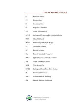 LIST OF ABBREVIATIONS

CR

Cognitive Radio

CC

Cognitive Controller

PU
SC

SNR

OFDM
UWB

MIMO

Primary User

Secondary User

Signal to Noise Ratio

Orthogonal Frequency Division Multiplexing
Ultra Wideband

Multiple Input Multiple Output

AF

Amplitude Forward

HDAF

Hybrid Decode-Amplitude Forward

DF

DAF
SBC

WRT

OSTBC
ML

MRC
GSC

Decode Forward

Decode-Amplitude Forward
Space Time Block Coding
With Respect To

Orthogonal Space Time Block Coding
Maximum Likelihood

Maximum Ratio Combining

Gamma Selection Combining

Blekinge Institute of Technology
School of Engineering

 