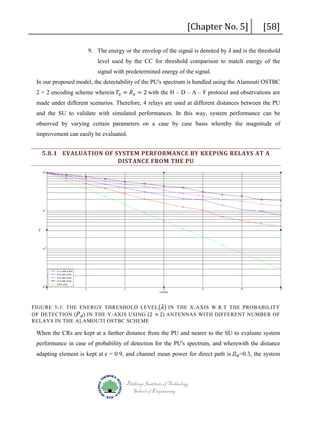 [Chapter No. 5]

[58]

9. The energy or the envelop of the signal is denoted by 𝜆𝜆 and is the threshold
level used by the CC for threshold comparison to match energy of the
signal with predetermined energy of the signal.
2 × 2 encoding scheme wherein 𝑇𝑇𝑥𝑥 = 𝑅𝑅 𝑥𝑥 = 2 with the H – D – A – F protocol and observations are

In our proposed model, the detectability of the PU's spectrum is handled using the Alamouti OSTBC

made under different scenarios. Therefore, 4 relays are used at different distances between the PU

and the SU to validate with simulated performances. In this way, system performance can be
observed by varying certain parameters on a case by case basis whereby the magnitude of
improvement can easily be evaluated.

5.8.1 EVALUATION OF SYSTEM PERFORMANCE BY KEEPING RELAYS AT A
DISTANCE FROM THE PU

FIGURE 5-3: THE ENERGY THRESHOLD LEVEL� 𝜆𝜆� IN THE X-AXIS W.R.T THE PROBABILITY
OF DETECTION ( 𝑃𝑃 𝑑𝑑 ) IN THE Y-AXIS USING (2 × 2) ANTENNAS WITH DIFFERENT NUMBER OF
RELAYS IN THE ALAMOUTI OSTBC SCHEME

When the CRs are kept at a farther distance from the PU and nearer to the SU to evaluate system
adapting element is kept at 𝜖𝜖 = 0.9, and channel mean power for direct path is 𝛺𝛺 𝑑𝑑 =0.3, the system

performance in case of probability of detection for the PU's spectrum, and wherewith the distance

Blekinge Institute of Technology
School of Engineering

 