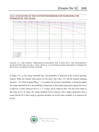 [Chapter No. 5]

5.8.4 EVALUATION OF THE SYSTEM PERFORMANCE BY INCREASING THE
STRENGTH OF THE SIGNAL

[68]

FIGURE 5-13: THE ENERGY THRESHOLD LEVEL� 𝜆𝜆� IN THE X-AXIS W.R.T THE PROBABILITY
OF DETECTION ( 𝑃𝑃 𝑑𝑑 ) IN THE Y-AXIS USING (2 × 2) ANTENNAS WITH DIFFERENT NUMBER OF
RELAYS IN ALAMOUTI OSTBC SCHEME

reduces. When the channel mean power for the direct link is Ωd = 0.3 and the distance adapting
In figure 5-13, as the energy threshold rises, the probability of detection of the licensed spectrum

element ϵ = 0.5 while keeping SNR dB= -1 to examine the increase of probability of detection against

the energy threshold level 𝜆𝜆, the probability of detection of direct path transmission against the rise of

𝜆𝜆 improves 15 times. However for n=1, 2, 3, 4 relays, the 𝑃𝑃𝑑𝑑 improves 85%. The fact of the matter is

that when at CC of relays, the energy threshold level 𝜆𝜆 increases with a higher proportion; then it

means that the PU is busy using its spectrum and there are no free holes available in its spectrum for

the SU.

Blekinge Institute of Technology
School of Engineering

 