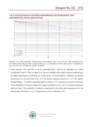 [Chapter No. 5]

5.8.5 EVALUATION OF SYSTEM PERFORMANCE BY INCREASING THE
EXPONENTIAL PATH-LOSS FACTOR

[71]

FIGURE 5-16: THE ENERGY THRESHOLD LEVEL� 𝜆𝜆� IN THE X-AXIS W.R.T THE PROBABILITY
OF DETECTION ( 𝑃𝑃 𝑑𝑑 ) IN THE Y-AXIS USING (2 × 2) ANTENNAS WITH DIFFERENT NUMBER OF
RELAYS IN THE ALAMOUTI OSTBC SCHEME

From equations 5.01 and 5.02, it can be established that ϵ and Ωd are dependent on α while

calculating hR and hD . Thus, in figure 5-16, the poor strength of the signal could be contributing, if

mean power for the direct link is Ωd = 0.2, the distance adapting element is ϵ = 0.7, the signal’s
the fading phenomenon is affecting the overall process of communication. Therefore, the channel
strength SNR dB = -15 and the exponential path loss factor 𝛼𝛼 = 8 is increased to measure the decrease

of the probability of detection against the energy threshold level λ in case of increased exponential
indirect path with relays n=1, 2, 3, 4 against the rise of λ is reduced by 15%.

path loss factor. The probability of detection experienced by the direct path transmission over the

Blekinge Institute of Technology
School of Engineering

 