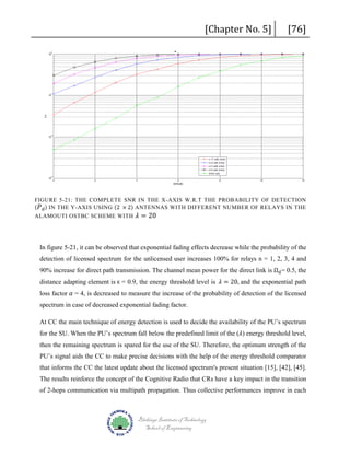 [Chapter No. 5]

[76]

FIGURE 5-21: THE COMPLETE SNR IN THE X-AXIS W.R.T THE PROBABILITY OF DETECTION
( 𝑃𝑃 𝑑𝑑 ) IN THE Y-AXIS USING (2 × 2) ANTENNAS WITH DIFFERENT NUMBER OF RELAYS IN THE
ALAMOUTI OSTBC SCHEME WITH

𝜆𝜆 = 20

In figure 5-21, it can be observed that exponential fading effects decrease while the probability of the
90% increase for direct path transmission. The channel mean power for the direct link is Ωd = 0.5, the

detection of licensed spectrum for the unlicensed user increases 100% for relays n = 1, 2, 3, 4 and

distance adapting element is ϵ = 0.9, the energy threshold level is 𝜆𝜆 = 20, and the exponential path

loss factor 𝛼𝛼 = 4, is decreased to measure the increase of the probability of detection of the licensed
spectrum in case of decreased exponential fading factor.

At CC the main technique of energy detection is used to decide the availability of the PU’s spectrum
for the SU. When the PU’s spectrum fall below the predefined limit of the (𝜆𝜆) energy threshold level,
then the remaining spectrum is spared for the use of the SU. Therefore, the optimum strength of the
PU’s signal aids the CC to make precise decisions with the help of the energy threshold comparator
that informs the CC the latest update about the licensed spectrum's present situation [15], [42], [45].
The results reinforce the concept of the Cognitive Radio that CRs have a key impact in the transition
of 2-hops communication via multipath propagation. Thus collective performances improve in each

Blekinge Institute of Technology
School of Engineering

 