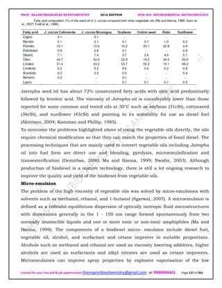 PROF. BALASUBRAMANIAN SATHYAMURTHY 2016 EDITION BTH-204: ENVIRONMENTAL BIOTECHNOLOGY
Contact for your free pdf & job opportunities theimprintbiochemistry@gmail.com or 9980494461 Page 137 of 263
Jatropha seed oil has about 72% unsaturated fatty acids with oleic acid predominatly
followed by lenoleic acid. The viscosity of Jatropha oil is considerably lower than those
reported for some common and tested oils at 30°C such as soybean (31cSt), cottonseed
(36cSt), and sunflower (43cSt) and pointing to its suitability for use as diesel fuel
(Akintayo, 2004; Kamman and Phillip, 1985).
To overcome the problems highlighted above of using the vegetable oils directly, the oils
require chemical modification so that they can match the properties of fossil diesel. The
processing techniques that are mainly used to convert vegetable oils including Jatropha
oil into fuel form are direct use and blending, pyrolysis, microemulsification and
transesterification (Demirbas, 2000; Ma and Hanna, 1999; Nwafor, 2003). Although
production of biodiesel is a mature technology, there is still a lot ongoing research to
improve the quality and yield of the biodiesel from vegetable oils.
Micro-emulsion
The problem of the high viscosity of vegetable oils was solved by micro-emulsions with
solvents such as methanol, ethanol, and 1-butanol (Agarwal, 2007). A microemulsion is
defined as a colloidal equilibrium dispersion of optically isotropic fluid microstructures
with dimensions generally in the 1 - 150 nm range formed spontaneously from two
normally immiscible liquids and one or more ionic or non-ionic amphiphiles (Ma and
Hanna, 1999). The components of a biodiesel micro- emulsion include diesel fuel,
vegetable oil, alcohol, and surfactant and cetane improver in suitable proportions.
Alcohols such as methanol and ethanol are used as viscosity lowering additives, higher
alcohols are used as surfactants and alkyl nitrates are used as cetane improvers.
Microemulsions can improve spray properties by explosive vaporisation of the low
 