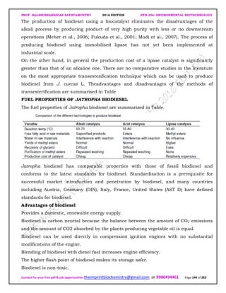 PROF. BALASUBRAMANIAN SATHYAMURTHY 2016 EDITION BTH-204: ENVIRONMENTAL BIOTECHNOLOGY
Contact for your free pdf & job opportunities theimprintbiochemistry@gmail.com or 9980494461 Page 144 of 263
The production of biodiesel using a biocatalyst eliminates the disadvantages of the
alkali process by producing product of very high purity with less or no downstream
operations (Meher et al., 2006; Fukuda et al., 2001; Modi et al., 2007). The process of
producing biodiesel using immobilised lipase has not yet been implemented at
industrial scale.
On the other hand, in general the production cost of a lipase catalyst is significantly
greater than that of an alkaline one. There are no comparative studies in the literature
on the most appropriate transesterification technique which can be used to produce
biodiesel from J. curcas L. Theadvantages and disadvantages of the methods of
transesterification are summarised in Table
FUEL PROPERTIES OF JATROPHA BIODIESEL
The fuel properties of Jatropha biodiesel are summarized in Table.
Jatropha biodiesel has comparable properties with those of fossil biodiesel and
conforms to the latest standards for biodiesel. Standardisation is a prerequisite for
successful market introduction and penetration by biodiesel, and many countries
including Austria, Germany (DIN), Italy, France, United States (AST D) have defined
standards for biodiesel.
Advantages of biodiesel
Provides a domestic, renewable energy supply.
Biodiesel is carbon neutral because the balance between the amount of CO2 emissions
and the amount of CO2 absorbed by the plants producing vegetable oil is equal.
Biodiesel can be used directly in compression ignition engines with no substantial
modifications of the engine.
Blending of biodiesel with diesel fuel increases engine efficiency.
The higher flash point of biodiesel makes its storage safer.
Biodiesel is non-toxic.
 