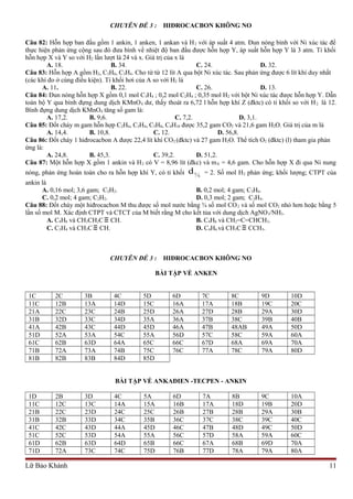 Bt hidrocac khong no tn | PDF