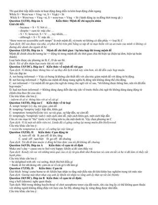 Thì quá khứ tiếp diễn miêu tả hoạt động đang diễn ra kèm hoạt động chắn ngang
While S + Were/was + Ving +st, S + V(qk) + St
While S + Were/was + Ving +st, S + were/was + Ving + St ( hành động ảy ra đồng thời trong qk )
Question 11(TH). Đáp án A Kiến thức: Mệnh đề chỉ nguyên nhân
Giải chi tiết:
- because + S + V: bởi vì …
- despite + cụm từ: mặc cho …
- S + V; however, S + V: …, tuy nhiên,….
- although + S + V: mặc dù …
“there were no accessible curb ramps” là một mệnh đề, và trước nó không có dấu phẩy => loại B, C
Tạm dịch: Để vào được tòa nhà, cô phải đi bộ trên phố bằng xe tập đi và mạo hiểm với sự an toàn của mình vì không có
đường dốc dành cho người đi bộ.
Question 12(VD). Đáp án A Mệnh đề chỉ thời gian / Sự hòa hợp thì trong mệnh đề
Mệnh đề chính chia thì tương lai => động từ trong mệnh đề chỉ thời gian chia thì hiện tại (hiện tại đơn, hiện tại hoàn
thành).
Loại luôn được các phương án B, C, D do sai thì.
Dịch: Tôi sẽ đến thăm bạn trước khi tôi rời Mỹ.
Question 13(VDC). Đáp án C Kiến thức về mệnh đề rút gọn
Tạm dịch: Vì không được thông báo về sự thay đổi lịch trình này sớm hơn, tôi đã đến cuộc họp muộn.
Xét các đáp án:
A. not being informed -> Việc có being là không cần thiết đối với cấu trúc giảm mệnh đề với động từ bị động.
B. not having informed -> Nghĩa của mệnh đề đang mang nghĩa bị động nên không dùng thể chủ động.
C. not informed -> Là mệnh đề rút gọn chủ ngữ do trùng chủ ngữ với vế sau, “tôi không được thông báo, nên tôi đã đến
họp muộn.”
D. had not been informed -> Không dùng dạng diễn đạt này (do vế trước thiếu chủ ngữ thì không dùng dạng động từ
chính chia theo thì của câu).
Cấu trúc khác cần lưu ý:
- inform sb of st: thông báo với ai về cái gì
Question 14(TH). Đáp án C Kiến thức về từ loại
A. tempt /tempt/ (v): dụ, xúi giục, cám dỗ
B. tempting /'temptiη/ (adj): hấp dẫn, khêu gợi
C. temptation /tem(p)'tei∫(ə)n/ (n): sự xúi giục, sự hấp dẫn, sự cám dỗ
D. temptingly /'temptiηli/ (adv): một cách cám dỗ, một cách khêu gợi, một cách hấp dẫn
Căn cứ vào mạo từ “the” trước vị trí trống nên ta cần một danh từ. Vậy chọn phương án C
Tạm dịch: Vì là một nữ diễn viên trẻ, Linda đã cố gắng cưỡng lại mong muốn đến Hollywood.
Cấu trúc khác cần lưu ý:
+ resist the temptation to do st: cố cưỡng lại việc làm gì
Question 15(TH). D Kiến thức: Cụm động từ
A. turn off: tắt B. put off: đi lên, tăng
C. send off : tạm biệt D. go off: đổ chuông
Tạm dịch: Tôi đã đi làm muộn vì đồng hồ báo thức của tôi đã không đổ chuông.
Question 16(VD). Đáp án A Kiến thức về cụm từ cố định
Make one’s day = cause one to feel very happy: khiến ai đó cảm thấy vui
Tạm dịch: Kendy rất vui với những món quà của cô ấy từ gia đình nhà Rotarian và cảm ơn tất cả họ vì đã làm cô thấy rất
hạnh phúc.
Cấu trúc khác cần lưu ý:
+ be delighted with sth: vui sướng, thích thú bởi điều gì
+ thank sb for sth/doing sth: cảm ơn ai về cái gì/vì đã làm gì
Question 17(TH). D Kiến thức: Cụm từ
Giải thích: bring/ come home to sb: khiến bạn nhận ra rằng một điều nào đó khó khăn hay nghiêm trọng tới mức nào
Tạm dịch: Gương mặt nhợt nhạt của anh ấy khiến tôi nhận ra rằng anh ấy thật sự rất ốm (bệnh).
Question 18(VDC). Đáp án B Kiến thức về cụm từ cố định:
ring a bell (idioms): nghe quen thuộc
Tạm dịch: Một trong những huyền thoại về chơi saxophone tenor của đất nước, tên của ông ấy có thể không quen thuộc
với những người không đồng điệu với Jazz của Ấn Độ, nhưng ông ấy xứng đáng được nhớ đến.
Cấu trúc khác cần lưu ý:
 