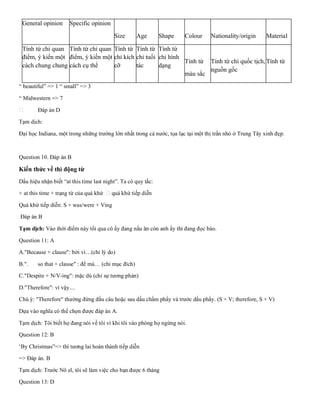 General opinion Specific opinion
Size Age Shape Colour Nationality/origin Material
Tính từ chỉ quan
điểm, ý kiến một
cách chung chung
Tính từ chỉ quan
điểm, ý kiến một
cách cụ thể
Tính từ
chỉ kích
cỡ
Tính từ
chỉ tuổi
tác
Tính từ
chỉ hình
dạng
Tính từ
màu sắc
Tính từ chỉ quốc tịch,
nguồn gốc
Tính từ
“ beautiful” => 1 “ small” => 3
“ Midwestern => 7
Đáp án D
Tạm dịch:
Đại học Indiana, một trong những trường lớn nhất trong cả nước, tọa lạc tại một thị trấn nhỏ ở Trung Tây xinh đẹp.
Question 10. Đáp án B
Kiến thức về thì động từ
Dấu hiệu nhận biết “at this time last night”. Ta có quy tắc:
+ at this time + trạng từ của quá khứ quá khứ tiếp diễn
Quá khứ tiếp diễn: S + was/were + Ving
Đáp án B
Tạm dịch: Vào thời điểm này tối qua cô ấy đang nấu ăn còn anh ấy thì đang đọc báo.
Question 11: A
A."Because + clause": bởi vì…(chỉ lý do)
B.". so that + clause" : để mà… (chỉ mục đích)
C."Despite + N/V-ing": mặc dù (chỉ sự tương phản)
D."Therefore": vì vậy....
Chú ý: "Therefore" thường đứng đầu câu hoặc sau dấu chấm phẩy và trước dấu phẩy. (S + V; therefore, S + V)
Dựa vào nghĩa có thể chọn được đáp án A.
Tạm dịch: Tôi biết họ đang nói về tôi vì khi tôi vào phòng họ ngừng nói.
Question 12: B
‘By Christmas”=> thì tương lai hoàn thành tiếp diễn
=> Đáp án. B
Tạm dịch: Trước Nô el, tôi sẽ làm việc cho bạn được 6 tháng
Question 13: D
 