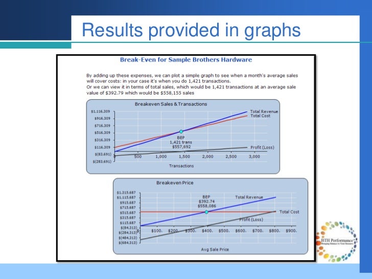 luotang power company analysis Tips for preparing a strategic-analysis presentation purpose the purpose of a strategic-analysis presentation is to recommend a direction and strategy for the analysis, company analysis (lead off with financials and omit opportunities from the swot. luotang power company analysis Tips for preparing a strategic-analysis presentation purpose the purpose of a strategic-analysis presentation is to recommend a direction and strategy for the analysis, company analysis (lead off with financials and omit opportunities from the swot.