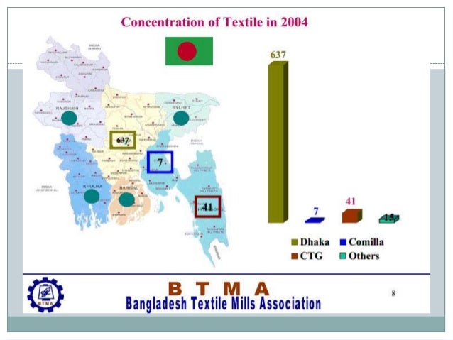 hitory of textile industry in bangladesh Bangladesh operates a thriving textile and clothing export industry and is one of the world’s largest garment exporters garments account for almost 80 percent of its total exports. hitory of textile industry in bangladesh Bangladesh operates a thriving textile and clothing export industry and is one of the world’s largest garment exporters garments account for almost 80 percent of its total exports.