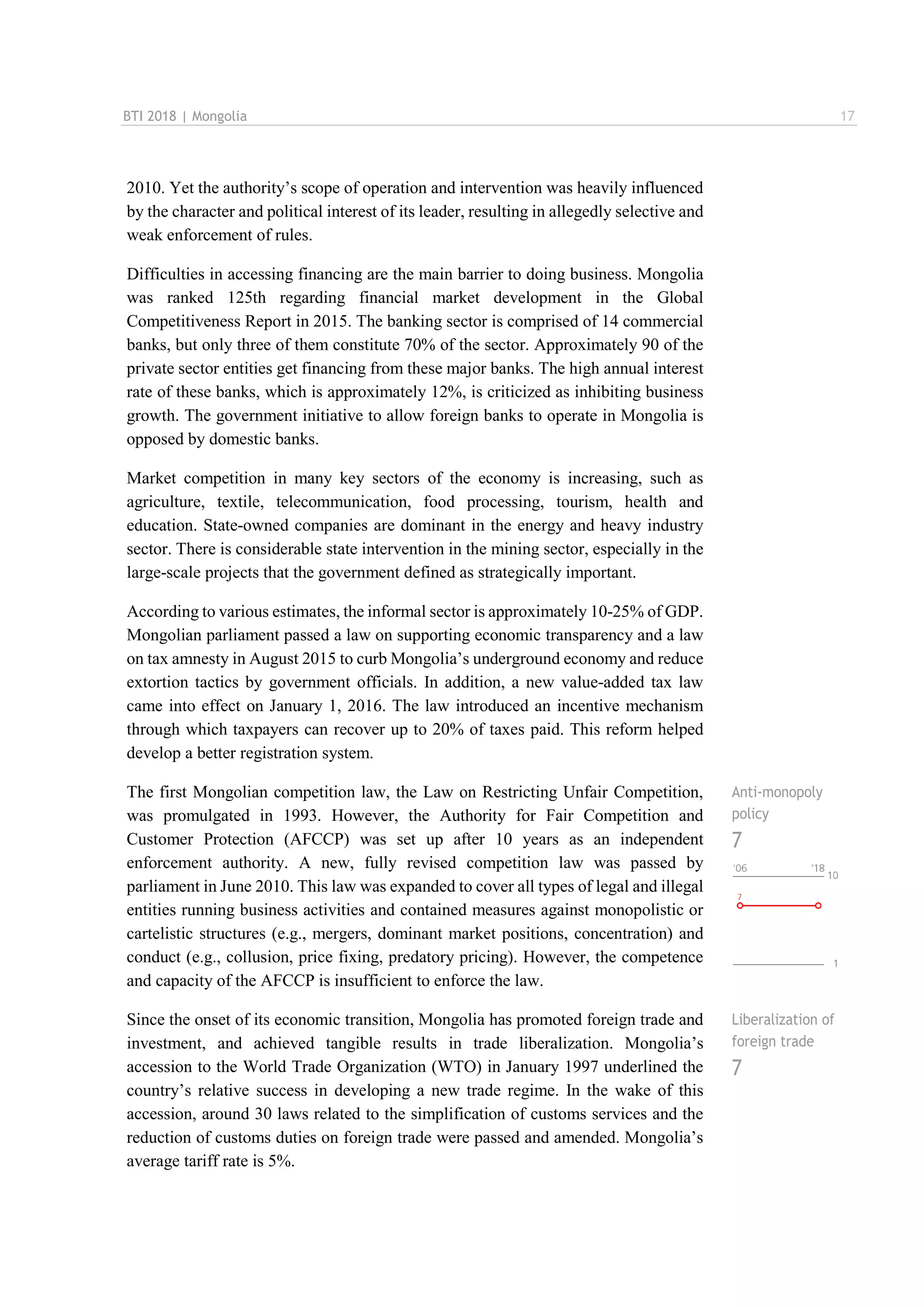 BTI 2018 | Mongolia 17
2010. Yet the authority’s scope of operation and intervention was heavily influenced
by the character and political interest of its leader, resulting in allegedly selective and
weak enforcement of rules.
Difficulties in accessing financing are the main barrier to doing business. Mongolia
was ranked 125th regarding financial market development in the Global
Competitiveness Report in 2015. The banking sector is comprised of 14 commercial
banks, but only three of them constitute 70% of the sector. Approximately 90 of the
private sector entities get financing from these major banks. The high annual interest
rate of these banks, which is approximately 12%, is criticized as inhibiting business
growth. The government initiative to allow foreign banks to operate in Mongolia is
opposed by domestic banks.
Market competition in many key sectors of the economy is increasing, such as
agriculture, textile, telecommunication, food processing, tourism, health and
education. State-owned companies are dominant in the energy and heavy industry
sector. There is considerable state intervention in the mining sector, especially in the
large-scale projects that the government defined as strategically important.
According to various estimates, the informal sector is approximately 10-25% of GDP.
Mongolian parliament passed a law on supporting economic transparency and a law
on tax amnesty in August 2015 to curb Mongolia’s underground economy and reduce
extortion tactics by government officials. In addition, a new value-added tax law
came into effect on January 1, 2016. The law introduced an incentive mechanism
through which taxpayers can recover up to 20% of taxes paid. This reform helped
develop a better registration system.
The first Mongolian competition law, the Law on Restricting Unfair Competition,
was promulgated in 1993. However, the Authority for Fair Competition and
Customer Protection (AFCCP) was set up after 10 years as an independent
enforcement authority. A new, fully revised competition law was passed by
parliament in June 2010. This law was expanded to cover all types of legal and illegal
entities running business activities and contained measures against monopolistic or
cartelistic structures (e.g., mergers, dominant market positions, concentration) and
conduct (e.g., collusion, price fixing, predatory pricing). However, the competence
and capacity of the AFCCP is insufficient to enforce the law.
Anti-monopoly
policy
7
Since the onset of its economic transition, Mongolia has promoted foreign trade and
investment, and achieved tangible results in trade liberalization. Mongolia’s
accession to the World Trade Organization (WTO) in January 1997 underlined the
country’s relative success in developing a new trade regime. In the wake of this
accession, around 30 laws related to the simplification of customs services and the
reduction of customs duties on foreign trade were passed and amended. Mongolia’s
average tariff rate is 5%.
Liberalization of
foreign trade
7
 