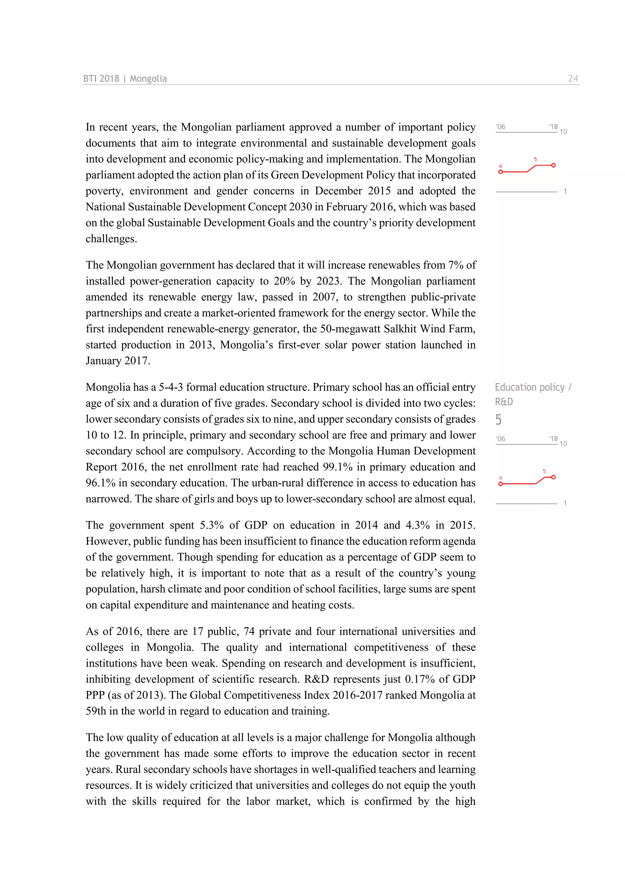 BTI 2018 | Mongolia 24
In recent years, the Mongolian parliament approved a number of important policy
documents that aim to integrate environmental and sustainable development goals
into development and economic policy-making and implementation. The Mongolian
parliament adopted the action plan of its Green Development Policy that incorporated
poverty, environment and gender concerns in December 2015 and adopted the
National Sustainable Development Concept 2030 in February 2016, which was based
on the global Sustainable Development Goals and the country’s priority development
challenges.
The Mongolian government has declared that it will increase renewables from 7% of
installed power-generation capacity to 20% by 2023. The Mongolian parliament
amended its renewable energy law, passed in 2007, to strengthen public-private
partnerships and create a market-oriented framework for the energy sector. While the
first independent renewable-energy generator, the 50-megawatt Salkhit Wind Farm,
started production in 2013, Mongolia’s first-ever solar power station launched in
January 2017.
Mongolia has a 5-4-3 formal education structure. Primary school has an official entry
age of six and a duration of five grades. Secondary school is divided into two cycles:
lower secondary consists of grades six to nine, and upper secondary consists of grades
10 to 12. In principle, primary and secondary school are free and primary and lower
secondary school are compulsory. According to the Mongolia Human Development
Report 2016, the net enrollment rate had reached 99.1% in primary education and
96.1% in secondary education. The urban-rural difference in access to education has
narrowed. The share of girls and boys up to lower-secondary school are almost equal.
The government spent 5.3% of GDP on education in 2014 and 4.3% in 2015.
However, public funding has been insufficient to finance the education reform agenda
of the government. Though spending for education as a percentage of GDP seem to
be relatively high, it is important to note that as a result of the country’s young
population, harsh climate and poor condition of school facilities, large sums are spent
on capital expenditure and maintenance and heating costs.
As of 2016, there are 17 public, 74 private and four international universities and
colleges in Mongolia. The quality and international competitiveness of these
institutions have been weak. Spending on research and development is insufficient,
inhibiting development of scientific research. R&D represents just 0.17% of GDP
PPP (as of 2013). The Global Competitiveness Index 2016-2017 ranked Mongolia at
59th in the world in regard to education and training.
The low quality of education at all levels is a major challenge for Mongolia although
the government has made some efforts to improve the education sector in recent
years. Rural secondary schools have shortages in well-qualified teachers and learning
resources. It is widely criticized that universities and colleges do not equip the youth
with the skills required for the labor market, which is confirmed by the high
Education policy /
R&D
5
 