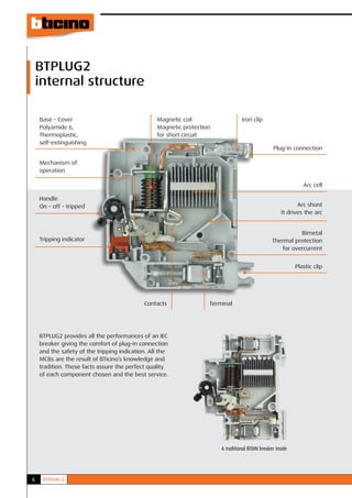 Bticino thailand บิทิชีโน bt plug | PDF