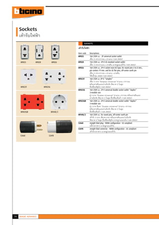 Bticino thailand บิทิชีโน magic advance | PDF