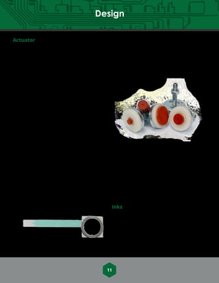 Force Sensing Resistor (FSR) Design Guide: Thin, Durable & Precise ...
