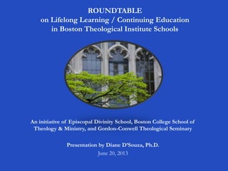 ROUNDTABLE
on Lifelong Learning / Continuing Education
in Boston Theological Institute Schools
An initiative of Episcopal Divinity School, Boston College School of
Theology & Ministry, and Gordon-Conwell Theological Seminary
Presentation by Diane D’Souza, Ph.D.
June 20, 2013
 