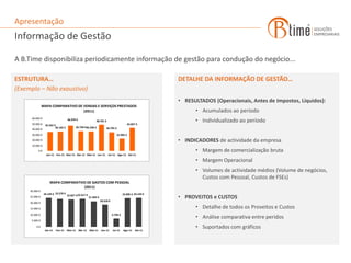 Apresentação
Informação de Gestão

A B.Time disponibiliza periodicamente informação de gestão para condução do negócio...

ESTRUTURA…                                                                                                 DETALHE DA INFORMAÇÃO DE GESTÃO…
(Exemplo – Não exaustivo)
                                                                                                           • RESULTADOS (Operacionais, Antes de Impostos, Líquidos):
                MAPA COMPARATIVO DE VENDAS E SERVIÇOS PRESTADOS
                                    (2011)                                                                       • Acumulados ao período
      60.000 €
      50.000 €
                                     46.970 €               48.701 €
                                                                                          42.857 €
                                                                                                                 • Individualizado ao período
                  35.452 €
                          36.102 €         36.758 €36.238 €            34.795 €
      40.000 €
      30.000 €                                                                  22.902 €
      20.000 €                                                                                             • INDICADORES de actividade da empresa
      10.000 €
           0€                                                                                                    • Margem de comercialização bruta
                   Jan-11 Fev-11 Mar-11 Abr-11 Mai-11 Jun-11 Jul-11 Ago-11 Set-11

                                                                                                                 • Margem Operacional
                                                                                                                 • Volumes de actividade médios (Volume de negócios,
                                                                                                                   Custos com Pessoal, Custos de FSEs)
                     MAPA COMPARATIVO DE GASTOS COM PESSOAL
                                    (2011)
     30.000 €
                 24.149 € 23.270 € 22.827 € 23.317 €                                   23.905 € 24.120 €
     25.000 €                                          21.369 €                                            • PROVEITOS e CUSTOS
                                                                  18.518 €
     20.000 €

     15.000 €                                                                                                    • Detalhe de todos os Proveitos e Custos
                                                                                                                 • Análise comparativa entre perídos
     10.000 €                                                                6.794 €

      5.000 €

          0€
                 Jan-11   Fev-11 Mar-11 Abr-11 Mai-11             Jun-11     Jul-11    Ago-11   Set-11
                                                                                                                 • Suportados com gráficos
 