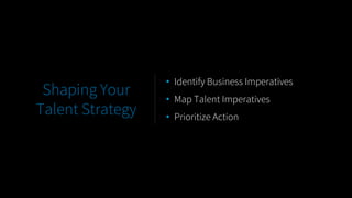 • Identify Business Imperatives
• Map Talent Imperatives
• Prioritize Action
Shaping Your
Talent Strategy
 