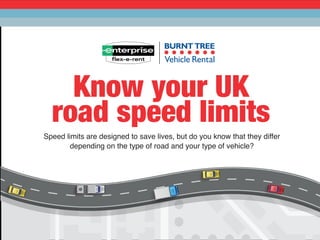 Speed limits are designed to save lives, but do you know that they differ
depending on the type of road and your type of vehicle?
Know your UK
road speed limits
 