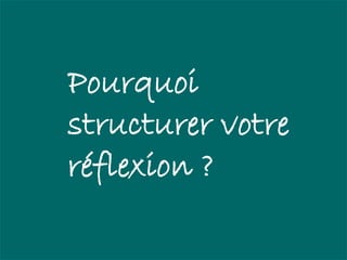 Pourquoi
structurer votre
réflexion ?
 