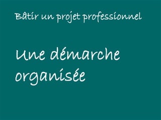 Bâtir un projet professionnel


Une démarche
organisée
 