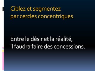 Ciblez et segmentez
par cercles concentriques


Entre le désir et la réalité,
il faudra faire des concessions.
 