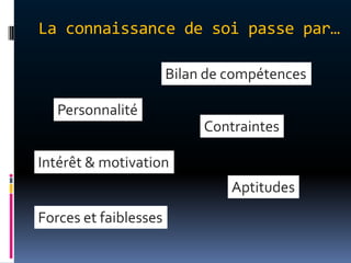 La connaissance de soi passe par…

                       Bilan de compétences

   Personnalité
                            Contraintes

Intérêt & motivation
                                Aptitudes
Forces et faiblesses
 