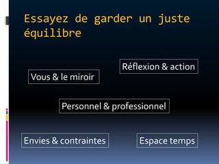 Essayez de garder un juste
équilibre

                       Réflexion & action
 Vous & le miroir


         Personnel & professionnel


Envies & contraintes       Espace temps
 