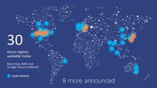 AZURE REGIONS
More than AWS and
Google Cloud combined
8 more announced
30
Azure regions
available today
 