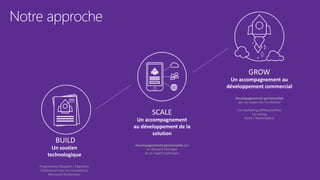 BUILD
Un soutien
technologique
Programmes Bizspark / Pépinière
Partenariat avec les incubateurs
Microsoft Accelerator
SCALE
Un accompagnement
au développement de la
solution
Accompagnement personnalisé par
un Account Manager
et un Expert technique
GROW
Un accompagnement au
développement commercial
Accompagnement personnalisé
par un expert Go-To-Market
Co-marketing (offline/online)
Co-selling
Store / Marketplace
Notre approche
 