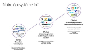 BUILD
Un soutien
technologique
Programmes Bizspark / Pépinière
Partenariat avec les incubateurs
Microsoft Accelerator
SCALE
Un accompagnement
au développement de la
solution
Accompagnement personnalisé par
un Account Manager
et un Expert technique
GROW
Un accompagnement au
développement commercial
Accompagnement personnalisé
par un expert Go-To-Market
Co-marketing (offline/online)
Co-selling
Store / Marketplace
Notre écosystème IoT
 