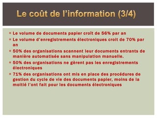  Le volume de documents papier croît de 56% par an
 Le volume d’enregistrements électroniques croit de 70% par
  an
 50% des organisations scannent leur documents entrants de
  manière automatisée sans manipulation manuelle.
 50% des organisations ne gèrent pas les enregistrements
  électroniques
 71% des organisations ont mis en place des procédures de
  gestion du cycle de vie des documents papier, moins de la
  moitié l’ont fait pour les documents électroniques
 