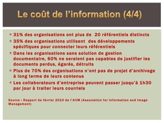  31% des organisations ont plus de 20 référentiels distincts
 35% des organisations utilisent des développements
  spécifiques pour connecter leurs référentiels
 Dans les organisations sans solution de gestion
  documentaire, 60% ne seraient pas capables de justifier les
  documents perdus, égarés, détruits
 Plus de 70% des organisations n’ont pas de projet d’archivage
  à long terme de leurs contenus
 Les collaborateurs d’entreprise peuvent passer jusqu’à 1h30
  par jour à traiter leurs courriels

S o u rc e : R a p p o r t d e f é v r i er 2 01 0 d e l ’ A I I M ( A s s o c ia t i o n f o r I n f o r m a t i o n a n d I m a g e
Management)
 