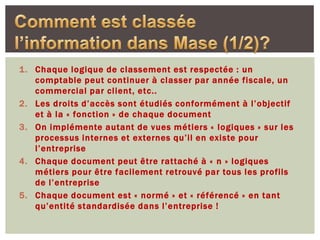 1. Chaque logique de classement est respectée : un
   comptable peut continuer à classer par année fiscale, un
   commercial par client, etc..
2. Les droits d’accès sont étudiés conformément à l’objectif
   et à la « fonction » de chaque document
3. On implémente autant de vues métiers « logiques » sur les
   processus internes et externes qu’il en existe pour
   l’entreprise
4. Chaque document peut être rattaché à « n » logiques
   métiers pour être facilement retrouvé par tous les profils
   de l’entreprise
5. Chaque document est « normé » et « référencé » en tant
   qu’entité standardisée dans l’entreprise !
 